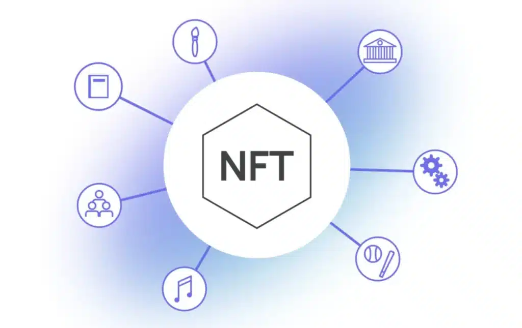 NFT Explainer card for Near Protocol Animation